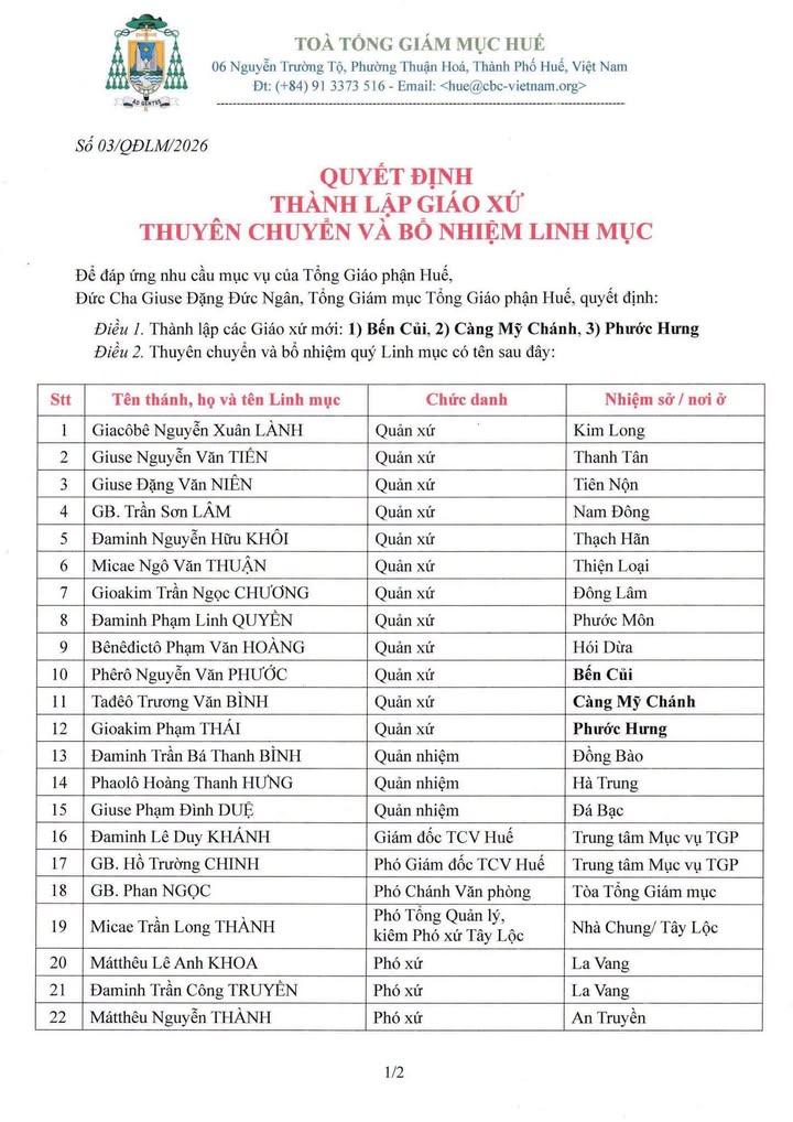 Thông báo Quyết định Thành lập Giáo xứ, thuyên chuyển và bổ nhiệm Linh mục TGP Huế năm 2026